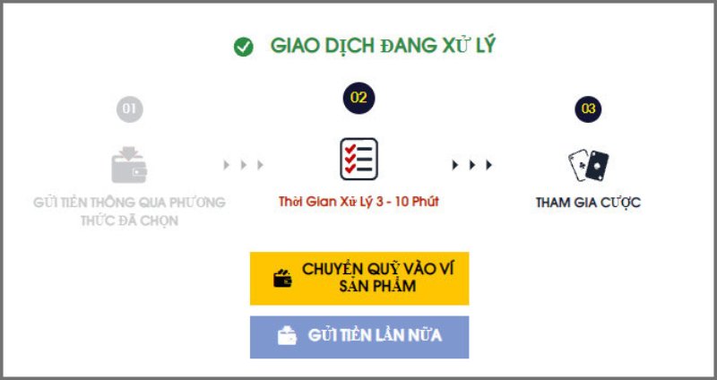 Một số vấn đề cần lưu ý khi tham gia nạp tiền M88